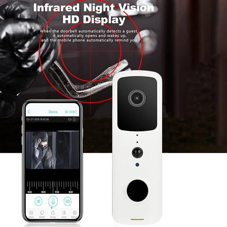 Smart Wireless 1080P WiFi Video Doorbell with Night Vision and Two-Way Talk